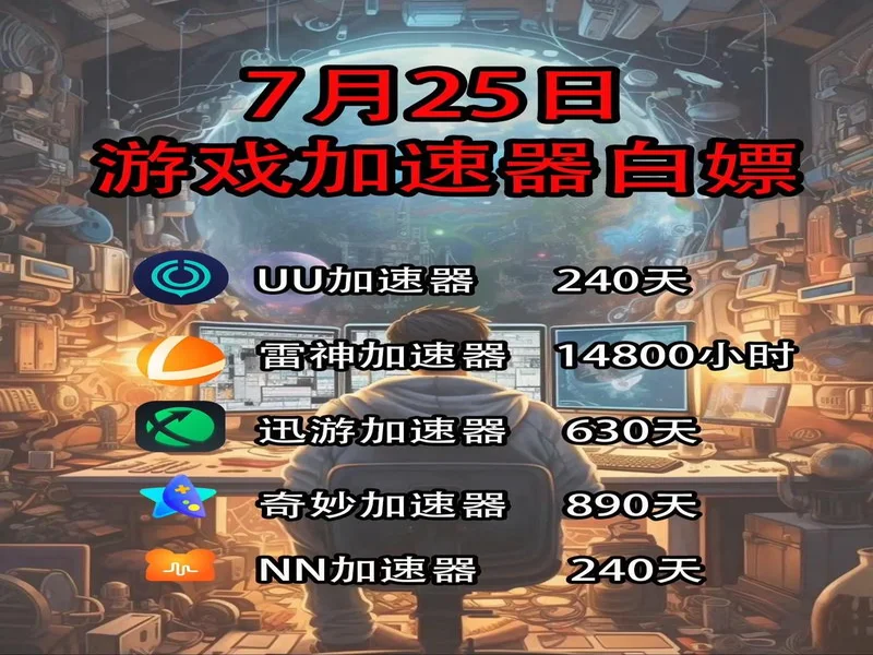 2026外服手游加速指南,迅游手游加速器,专治国际服各类网络难题!